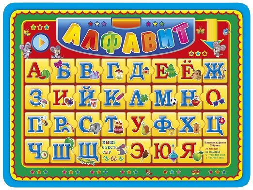 Развивающие плакаты. Веселый алфавит. Коврик для детей развивающий алфавит. Алфавит интернет магазин. Веселая Азбука игра.