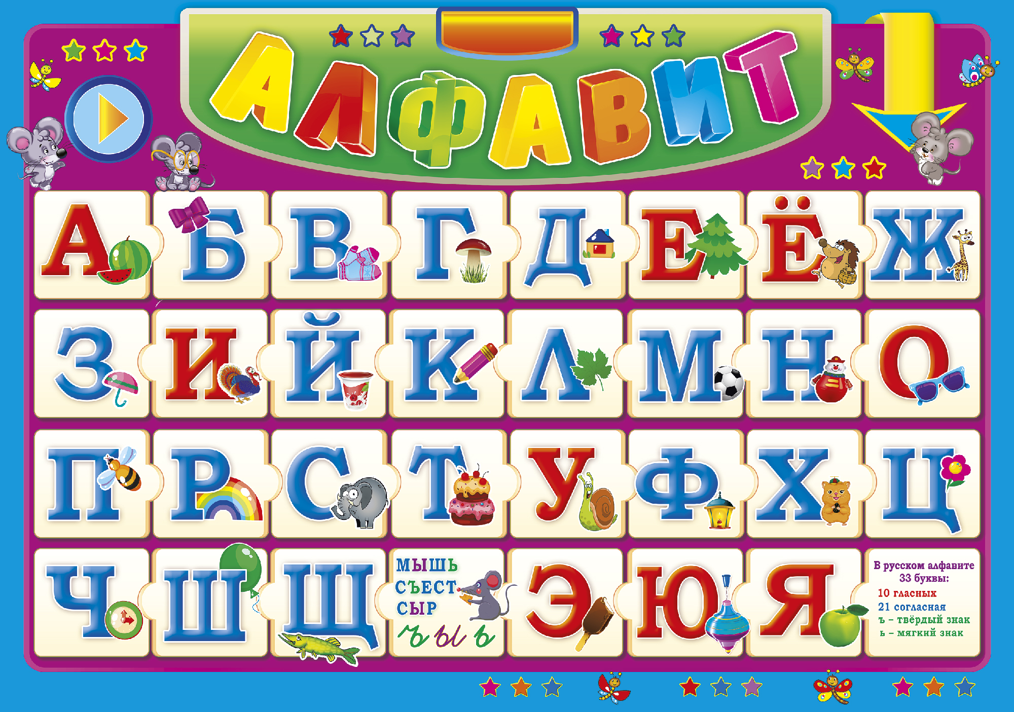 Плакат. Русский алфавит