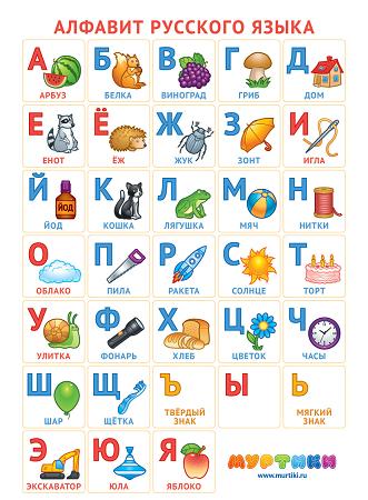 Алфавит Азбука