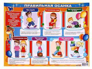 Правильная осанка