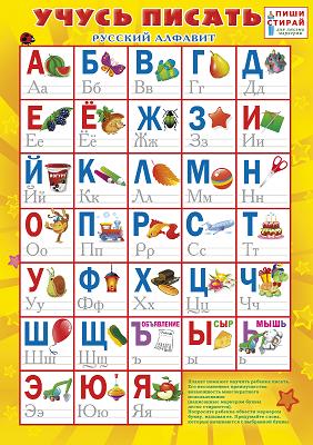 Алфавит Азбука
