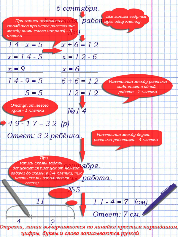 Оформление русский язык 2 класс в тетради. Правила оформленияоаб по математике. Оформление классной работы по математике. Правила оформления работ в тетрад. Оформление записей в тетради.