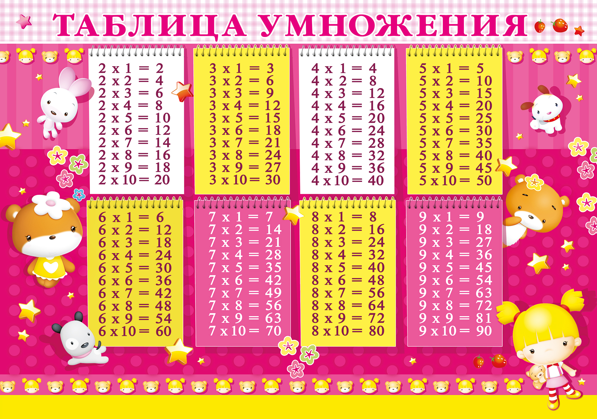 Красочные таблицы. Таблица умножения. У̷м̷н̷о̷ж̷е̷н̷и̷е̷ т̷а̷б̷л̷и̷ц̷а̷. Таблица умножения красивая. Таблица умножения для детей.