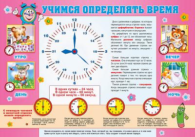 Определяем время